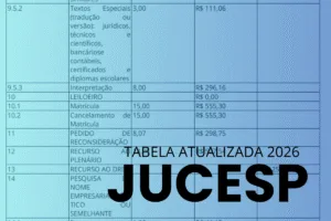 Tabela Jucesp 2026