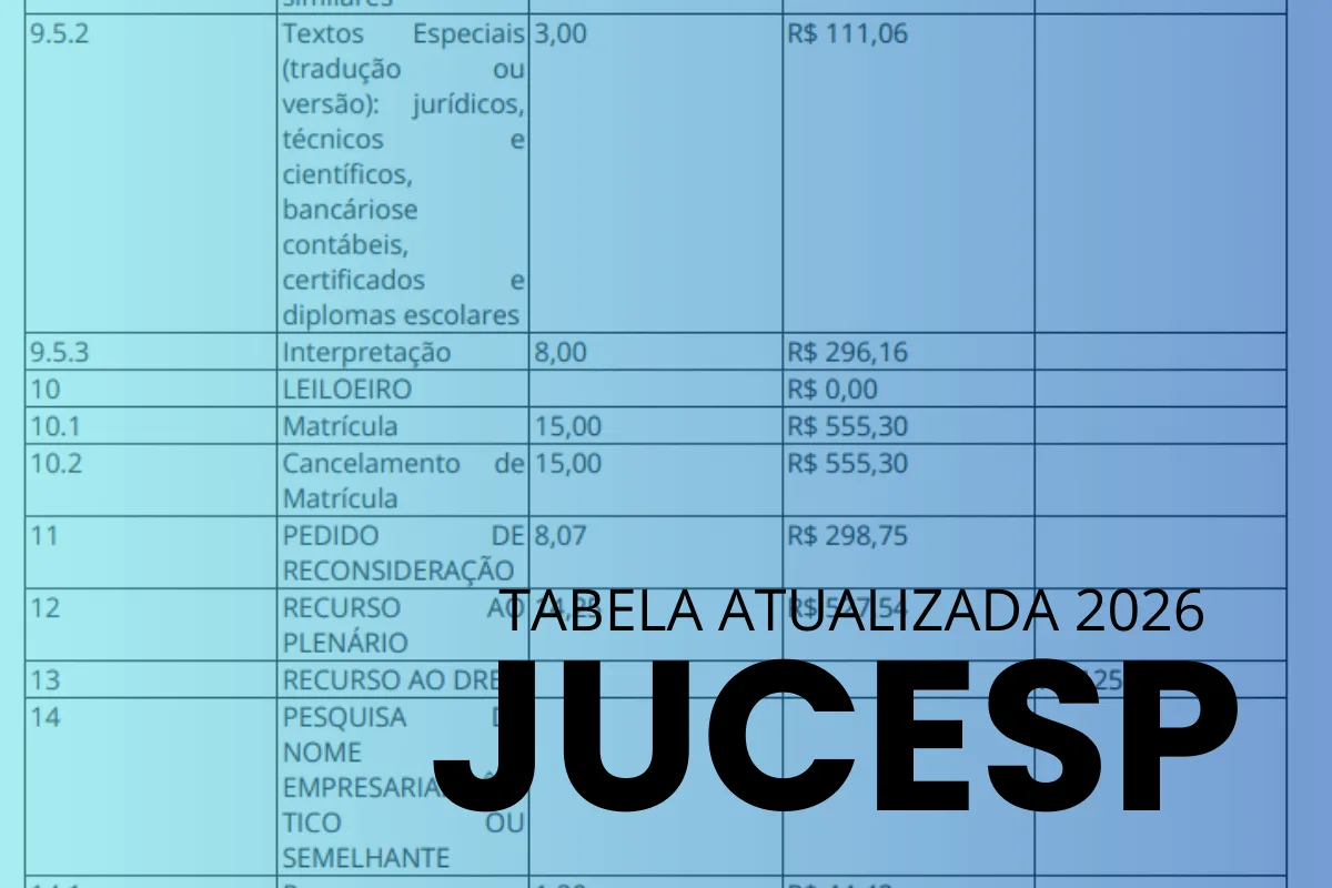 Tabela Jucesp 2026
