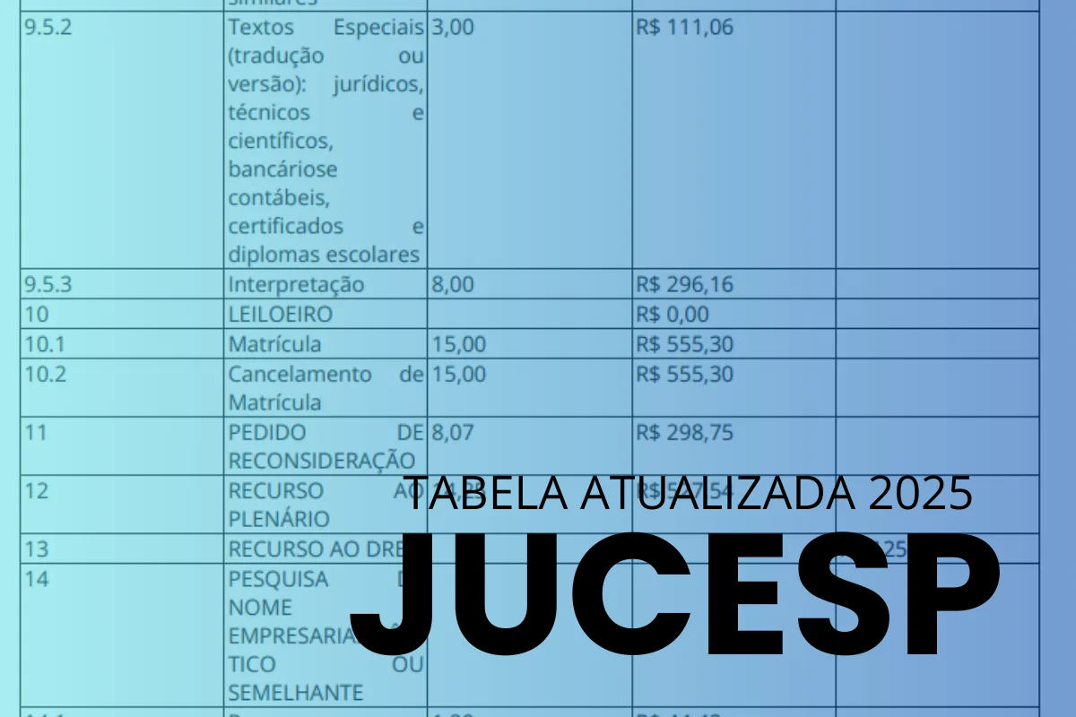 Tabela Jucesp 2025